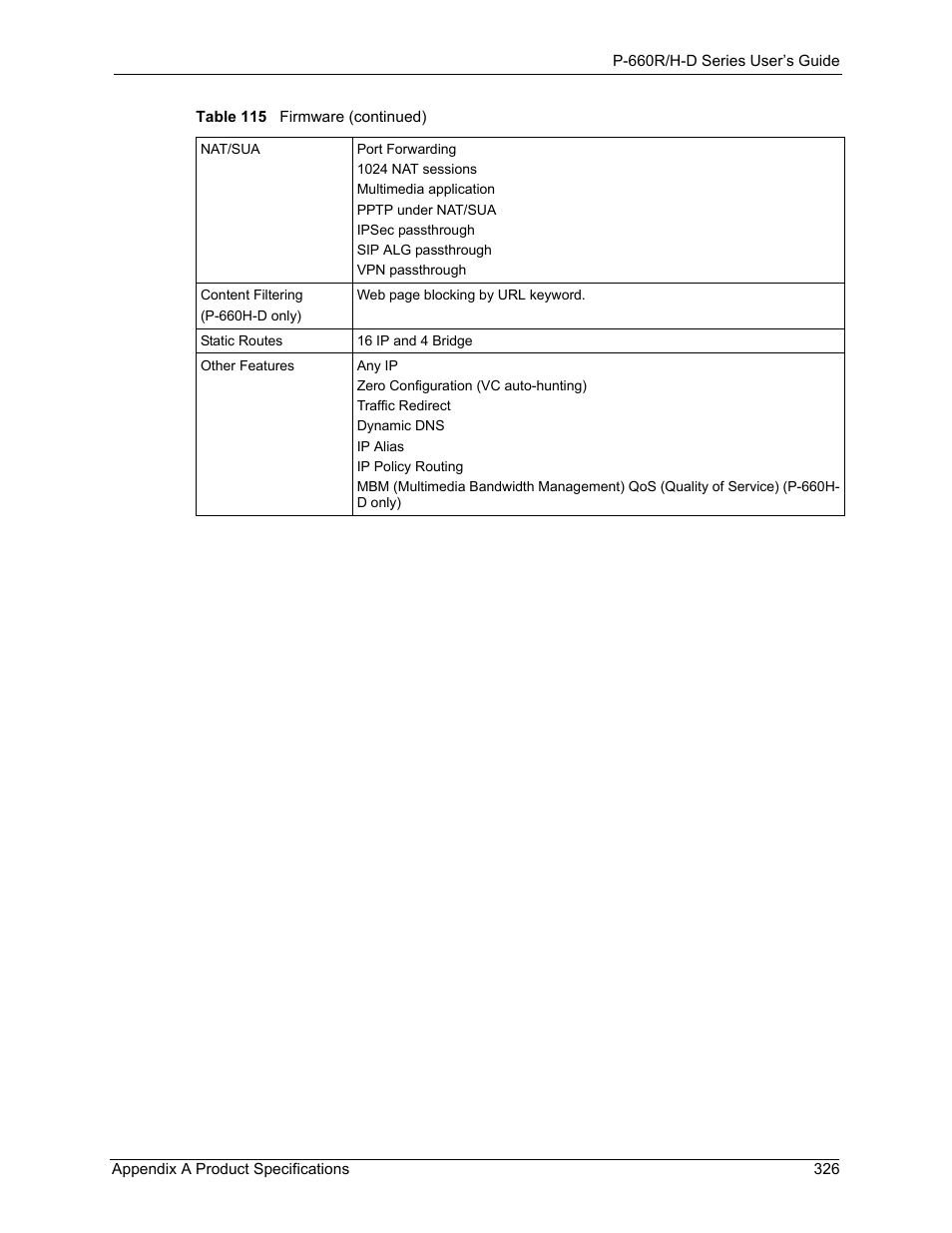 ZyXEL Communications P-660H-D Series User Manual | Page 327 / 421