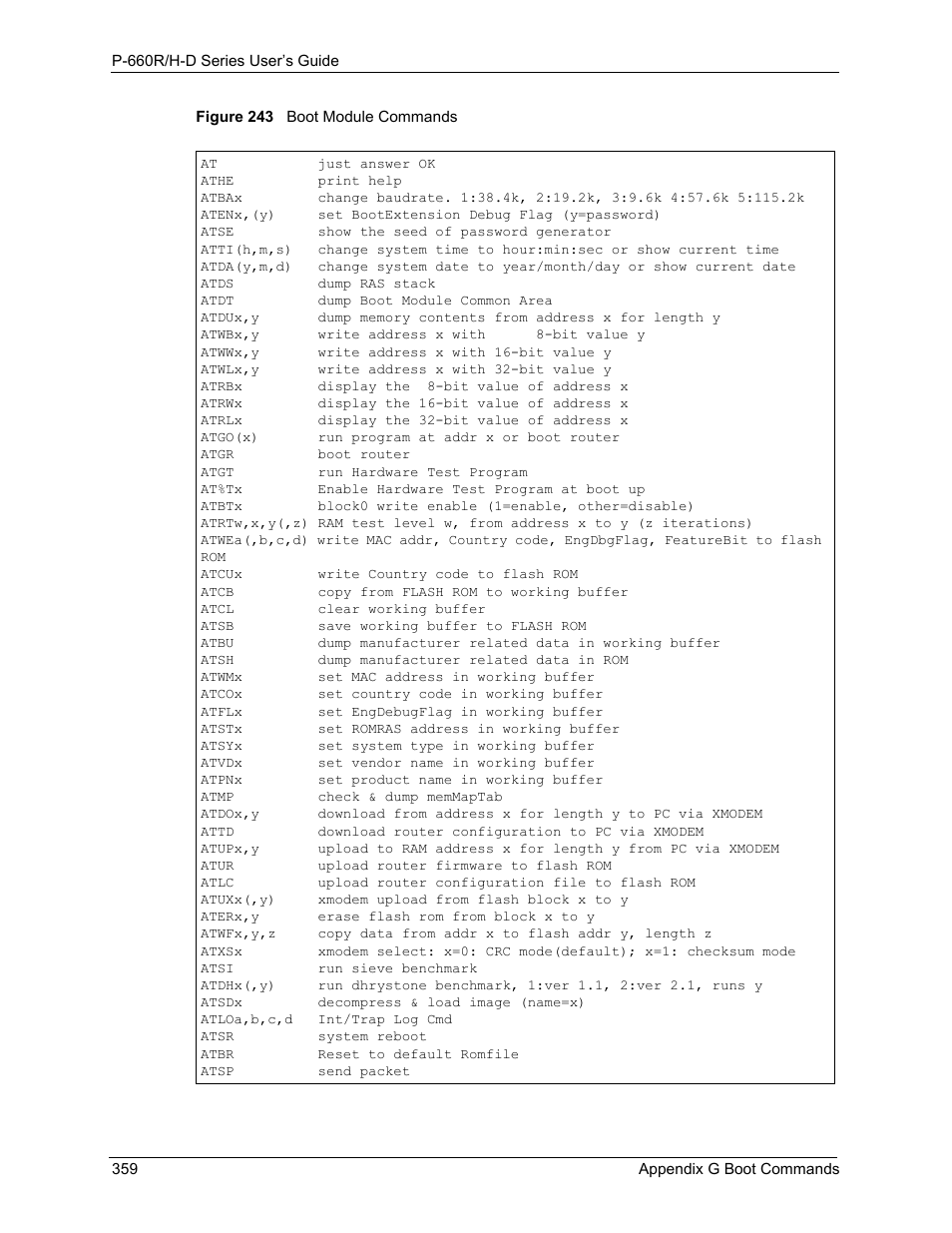 Figure 243 boot module commands | ZyXEL Communications P-660H-D Series User Manual | Page 360 / 421