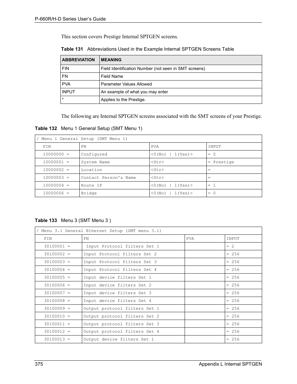 ZyXEL Communications P-660H-D Series User Manual | Page 376 / 421