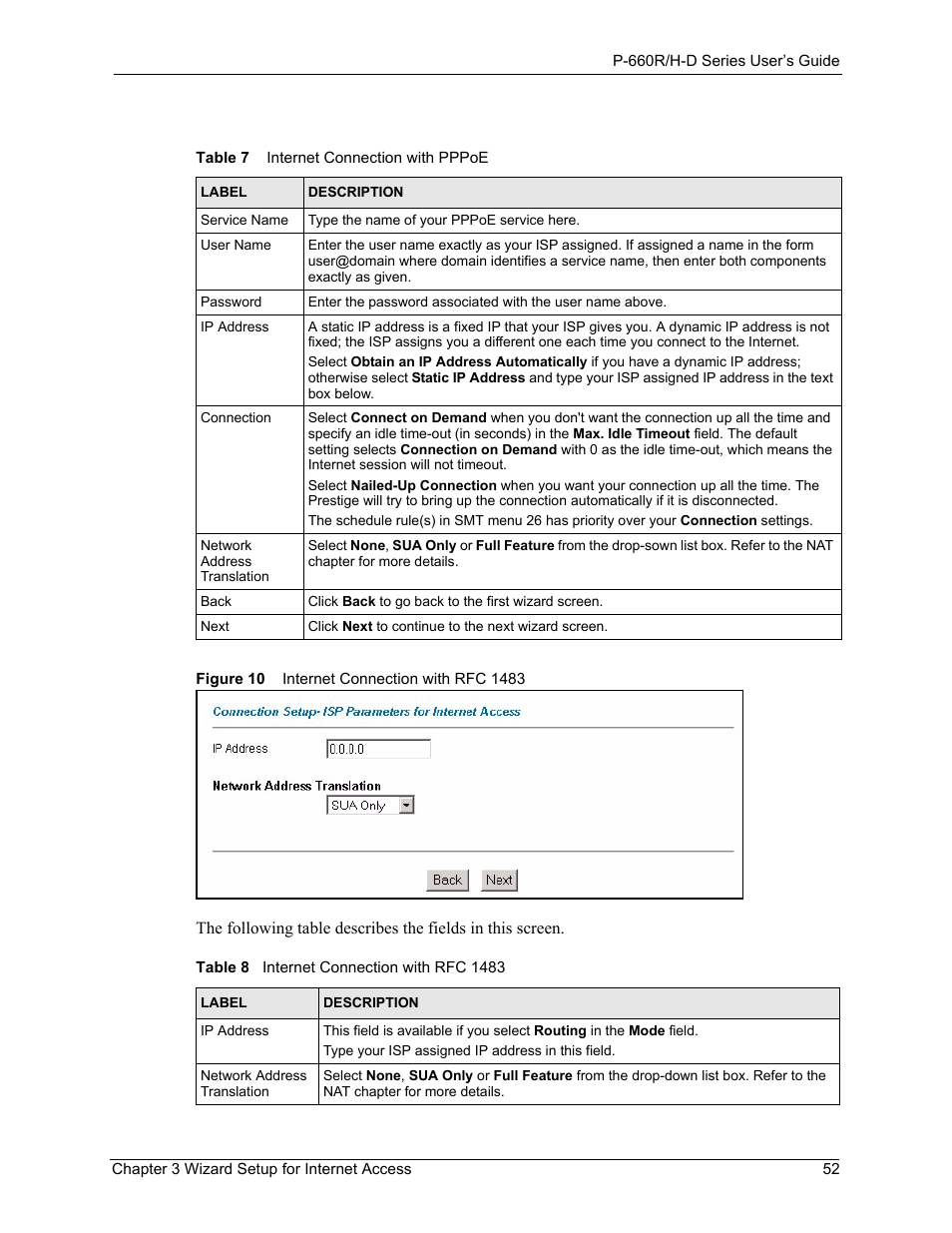 Figure 10 internet connection with rfc 1483 | ZyXEL Communications P-660H-D Series User Manual | Page 53 / 421