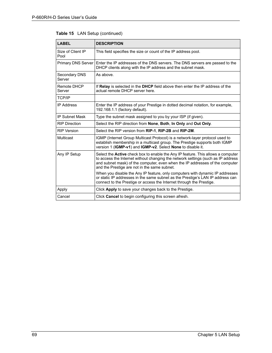 ZyXEL Communications P-660H-D Series User Manual | Page 70 / 421