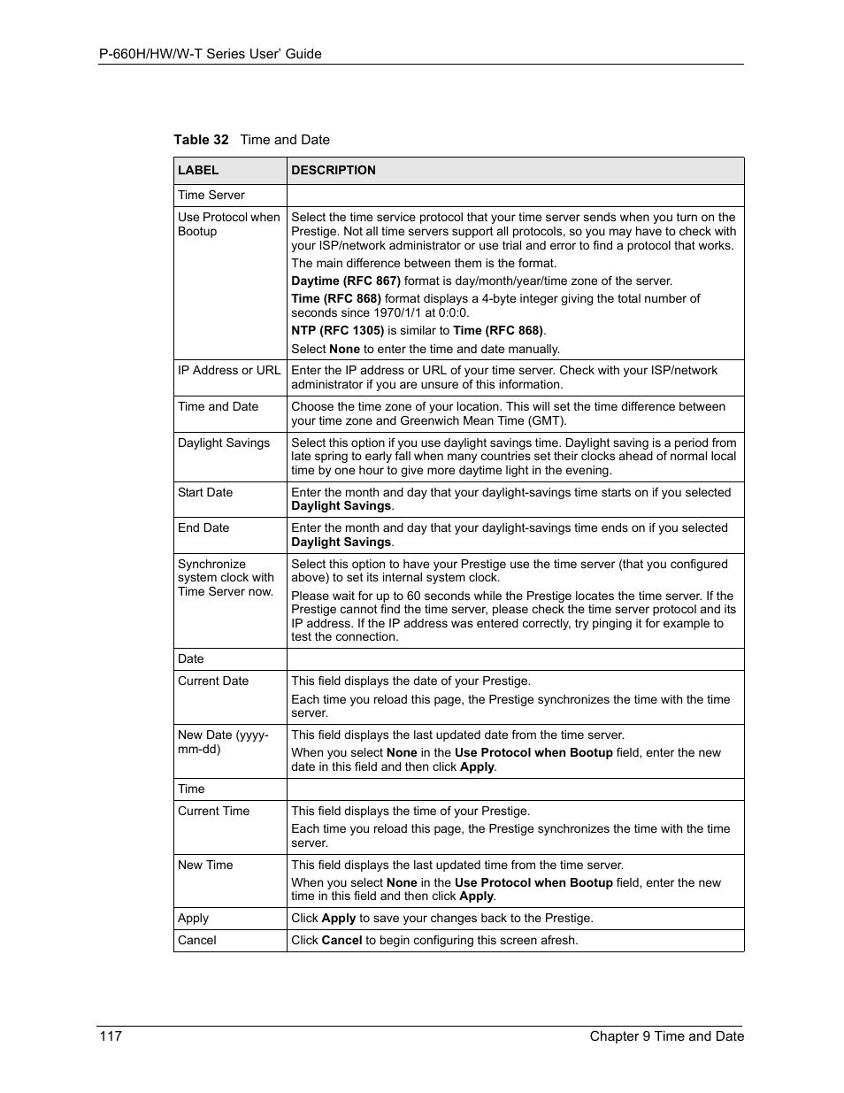 Table 32 time and date | ZyXEL Communications ADSL 2+ Gateway P-660HW-T1 User Manual | Page 117 / 465