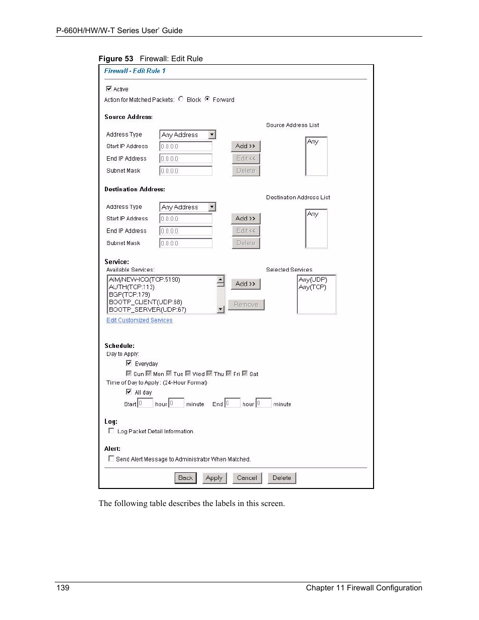 Figure 53 firewall: edit rule | ZyXEL Communications ADSL 2+ Gateway P-660HW-T1 User Manual | Page 139 / 465