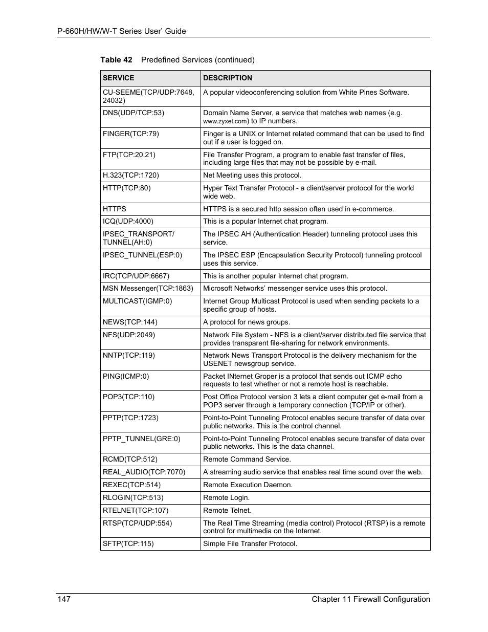 ZyXEL Communications ADSL 2+ Gateway P-660HW-T1 User Manual | Page 147 / 465