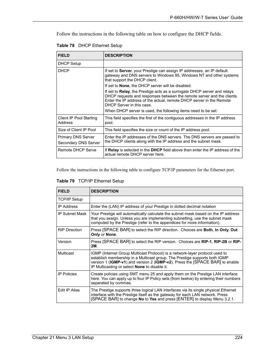 ZyXEL Communications ADSL 2+ Gateway P-660HW-T1 User Manual | Page 224 / 465