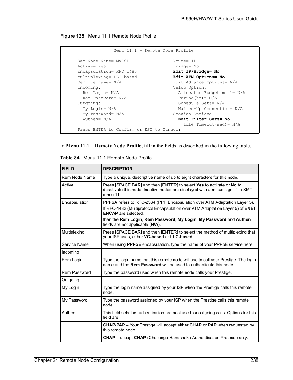 Figure 125 menu 11.1 remote node profile, Table 84 menu 11.1 remote node profile | ZyXEL Communications ADSL 2+ Gateway P-660HW-T1 User Manual | Page 238 / 465