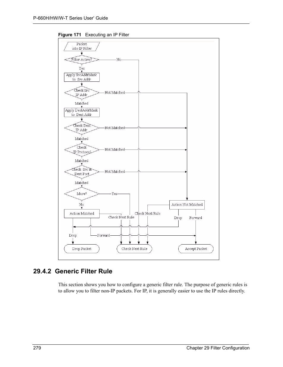 2 generic filter rule, Figure 171 executing an ip filter | ZyXEL Communications ADSL 2+ Gateway P-660HW-T1 User Manual | Page 279 / 465