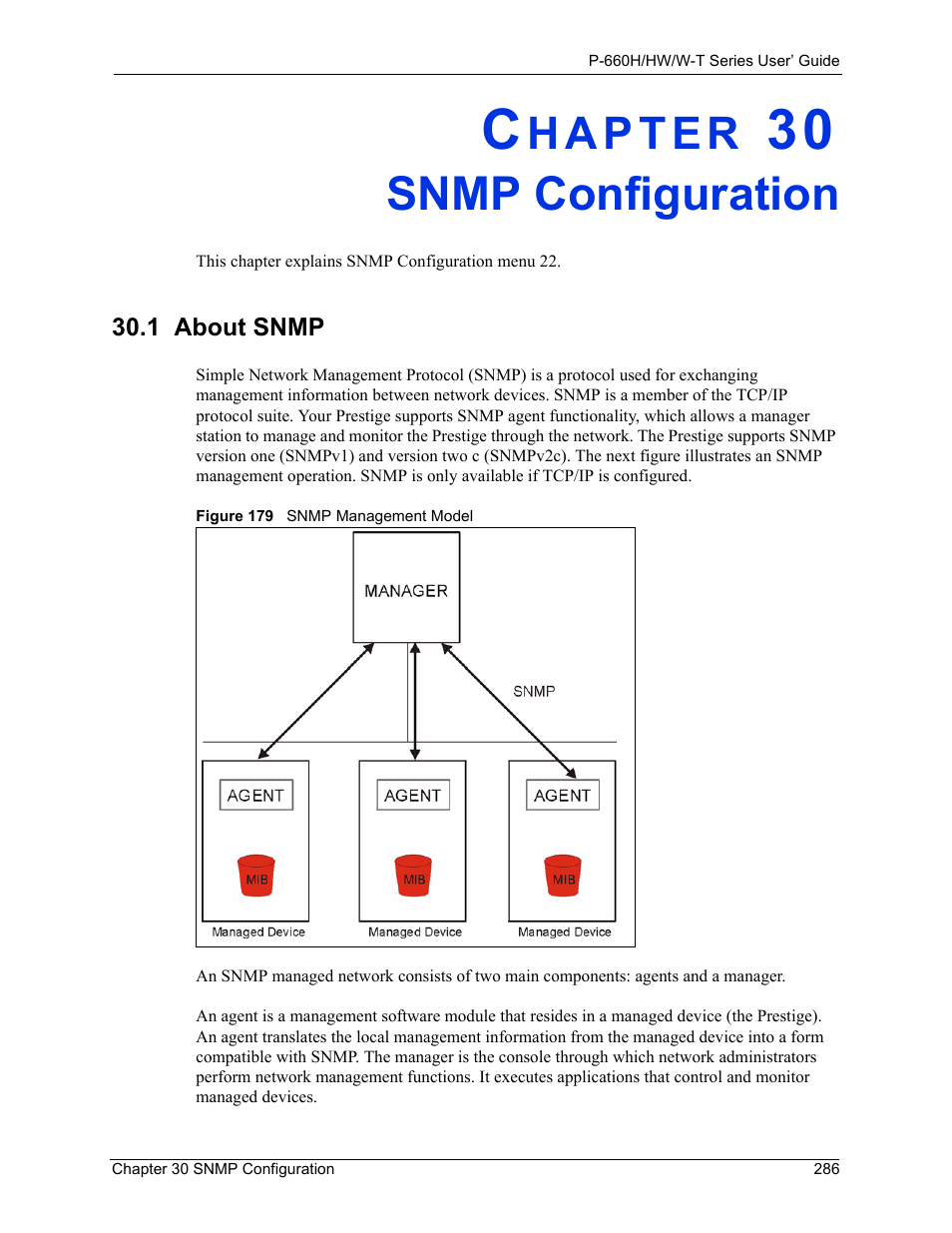 Snmp configuration, 1 about snmp, Chapter 30 snmp configuration | Figure 179 snmp management model | ZyXEL Communications ADSL 2+ Gateway P-660HW-T1 User Manual | Page 286 / 465