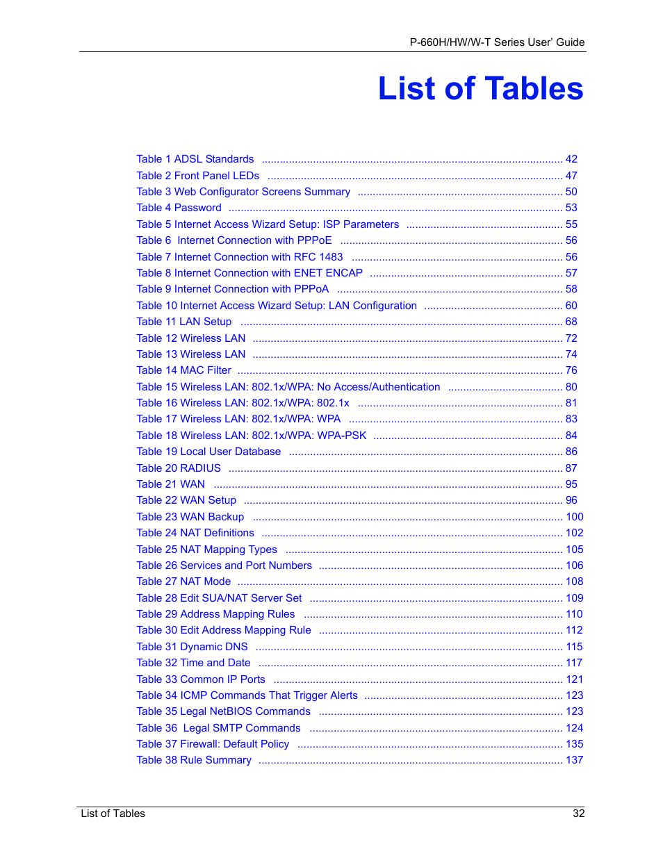 List of tables | ZyXEL Communications ADSL 2+ Gateway P-660HW-T1 User Manual | Page 32 / 465