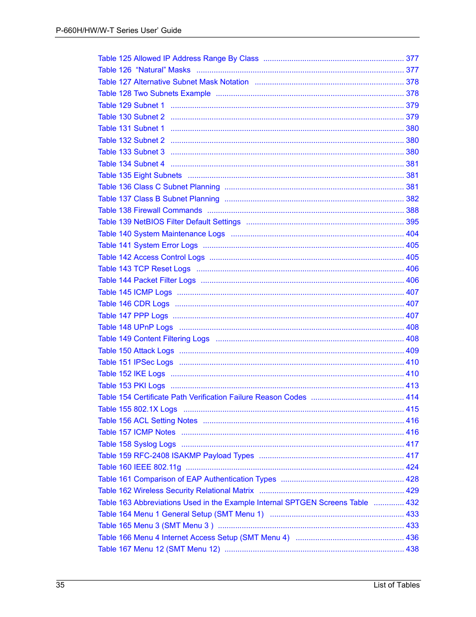 ZyXEL Communications ADSL 2+ Gateway P-660HW-T1 User Manual | Page 35 / 465