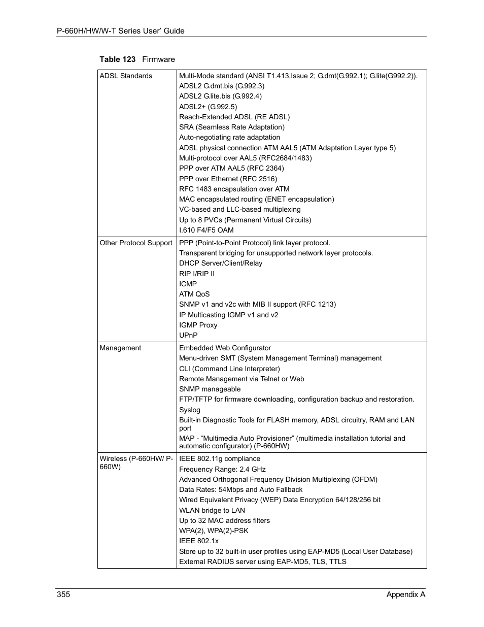 Table 123 firmware | ZyXEL Communications ADSL 2+ Gateway P-660HW-T1 User Manual | Page 355 / 465