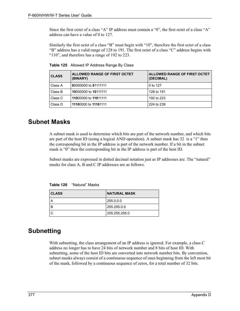 Subnet masks subnetting, Subnet masks, Subnetting | ZyXEL Communications ADSL 2+ Gateway P-660HW-T1 User Manual | Page 377 / 465