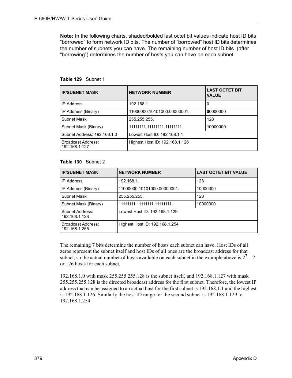 Table 129 subnet 1 table 130 subnet 2 | ZyXEL Communications ADSL 2+ Gateway P-660HW-T1 User Manual | Page 379 / 465