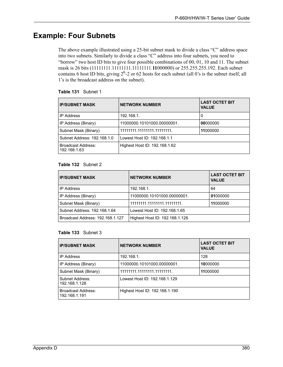 Example: four subnets | ZyXEL Communications ADSL 2+ Gateway P-660HW-T1 User Manual | Page 380 / 465