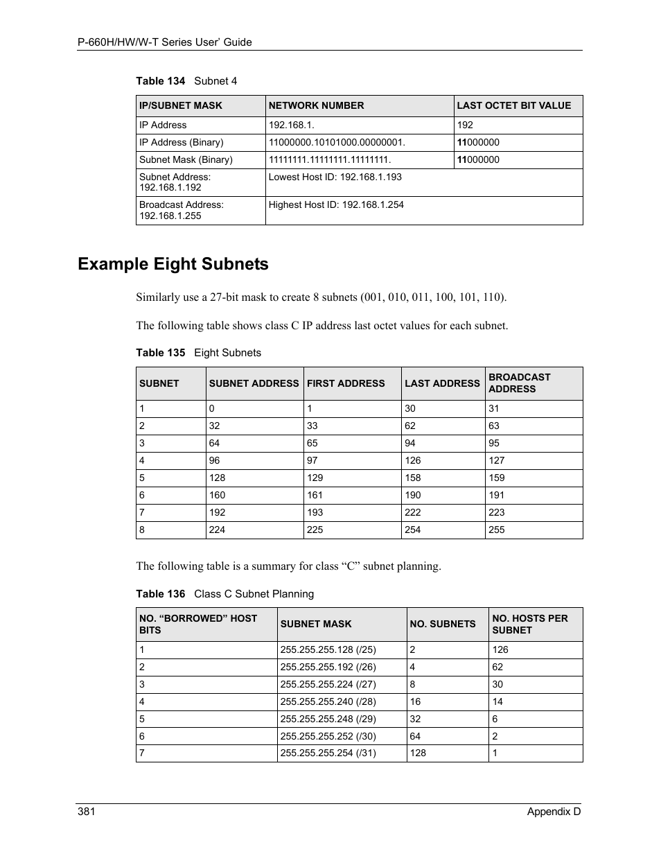Example eight subnets | ZyXEL Communications ADSL 2+ Gateway P-660HW-T1 User Manual | Page 381 / 465