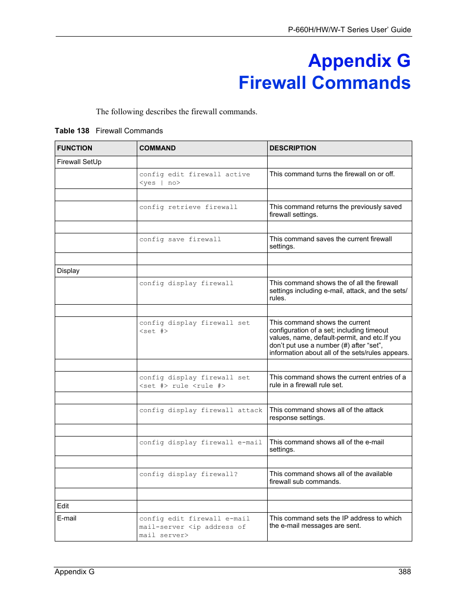 Firewall commands, Appendix g firewall commands, Table 138 firewall commands | ZyXEL Communications ADSL 2+ Gateway P-660HW-T1 User Manual | Page 388 / 465