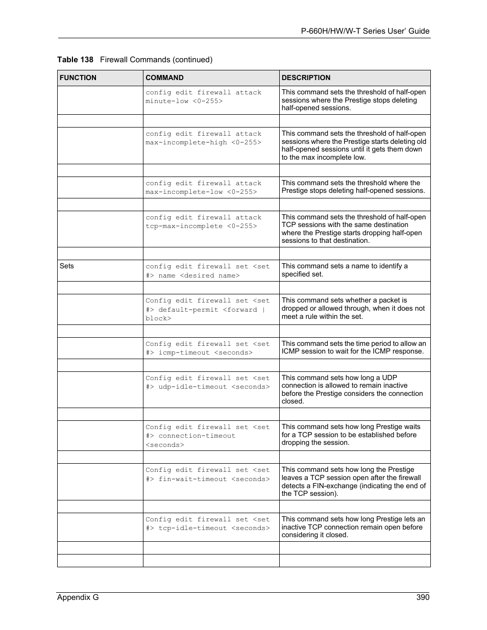 ZyXEL Communications ADSL 2+ Gateway P-660HW-T1 User Manual | Page 390 / 465