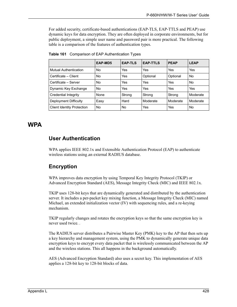 Table 161 comparison of eap authentication types, User authentication, Encryption | ZyXEL Communications ADSL 2+ Gateway P-660HW-T1 User Manual | Page 428 / 465