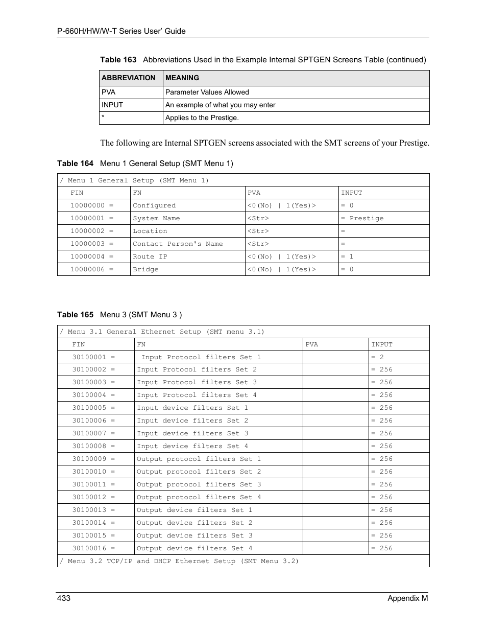 ZyXEL Communications ADSL 2+ Gateway P-660HW-T1 User Manual | Page 433 / 465