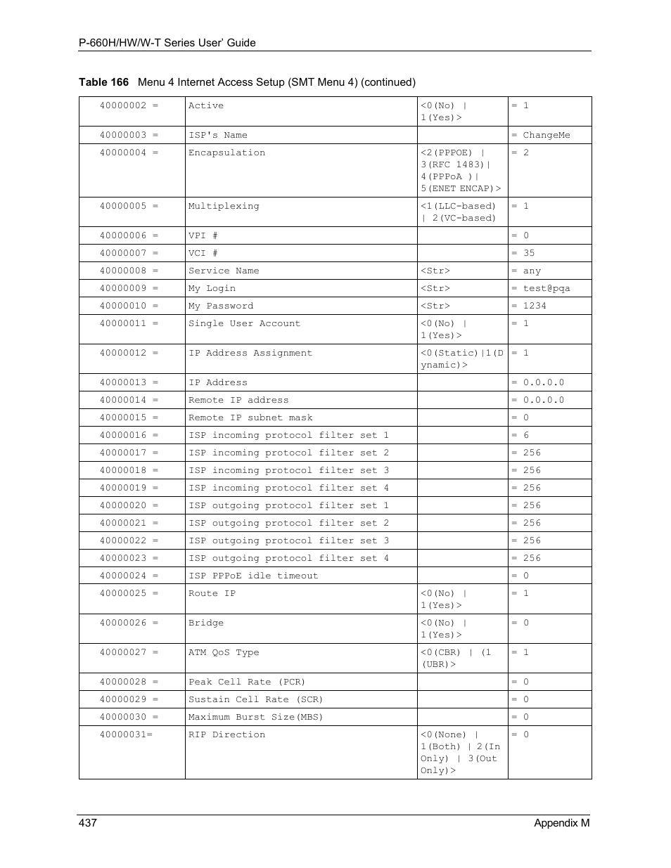 ZyXEL Communications ADSL 2+ Gateway P-660HW-T1 User Manual | Page 437 / 465