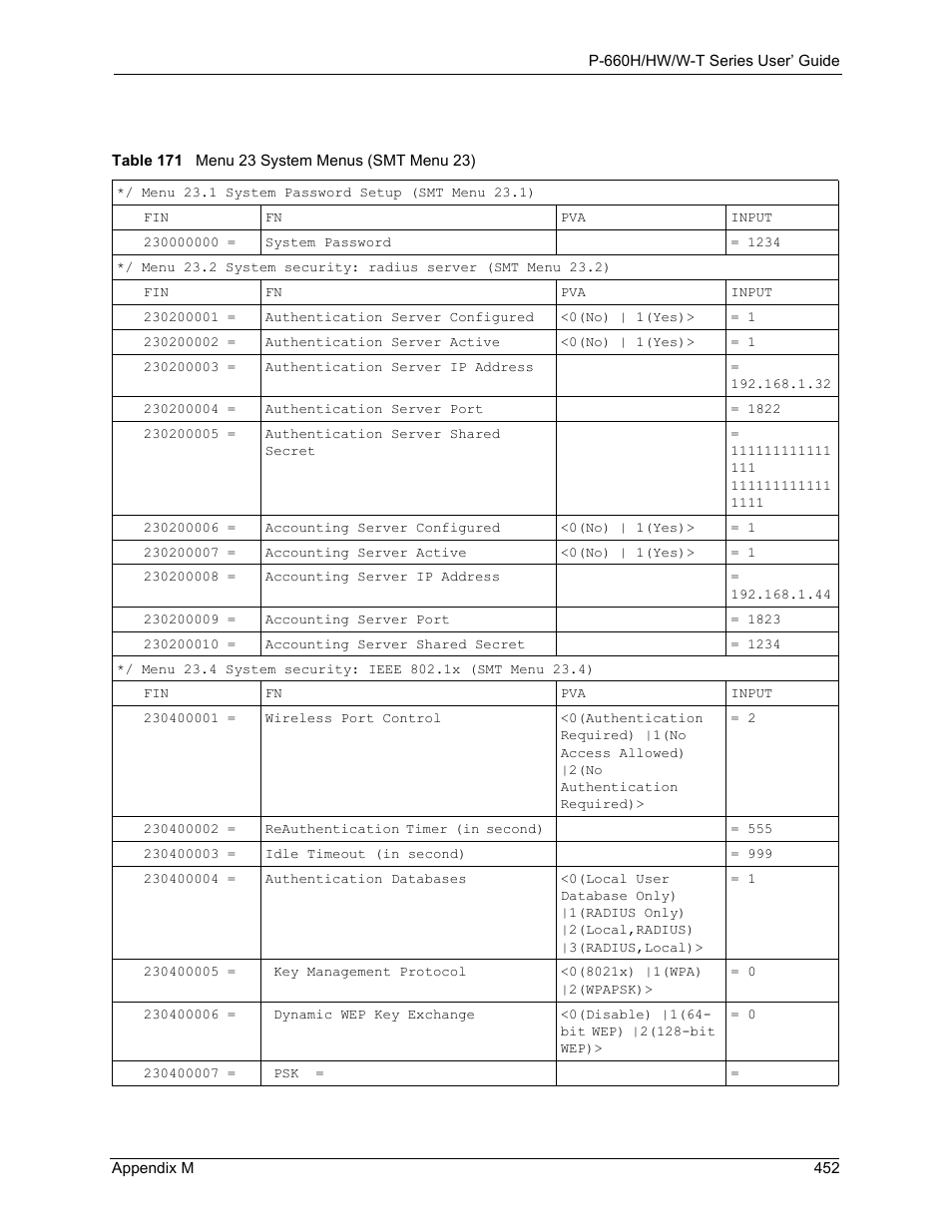 Table 171 menu 23 system menus (smt menu 23) | ZyXEL Communications ADSL 2+ Gateway P-660HW-T1 User Manual | Page 452 / 465