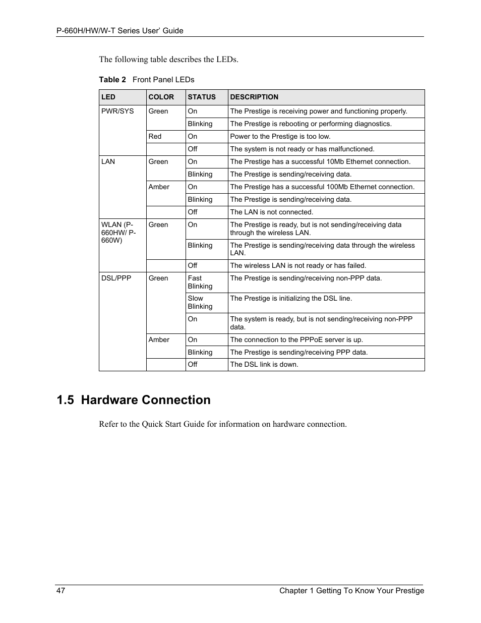 5 hardware connection, Table 2 front panel leds | ZyXEL Communications ADSL 2+ Gateway P-660HW-T1 User Manual | Page 47 / 465