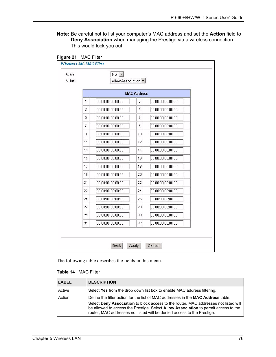 Figure 21 mac filter, Table 14 mac filter | ZyXEL Communications ADSL 2+ Gateway P-660HW-T1 User Manual | Page 76 / 465