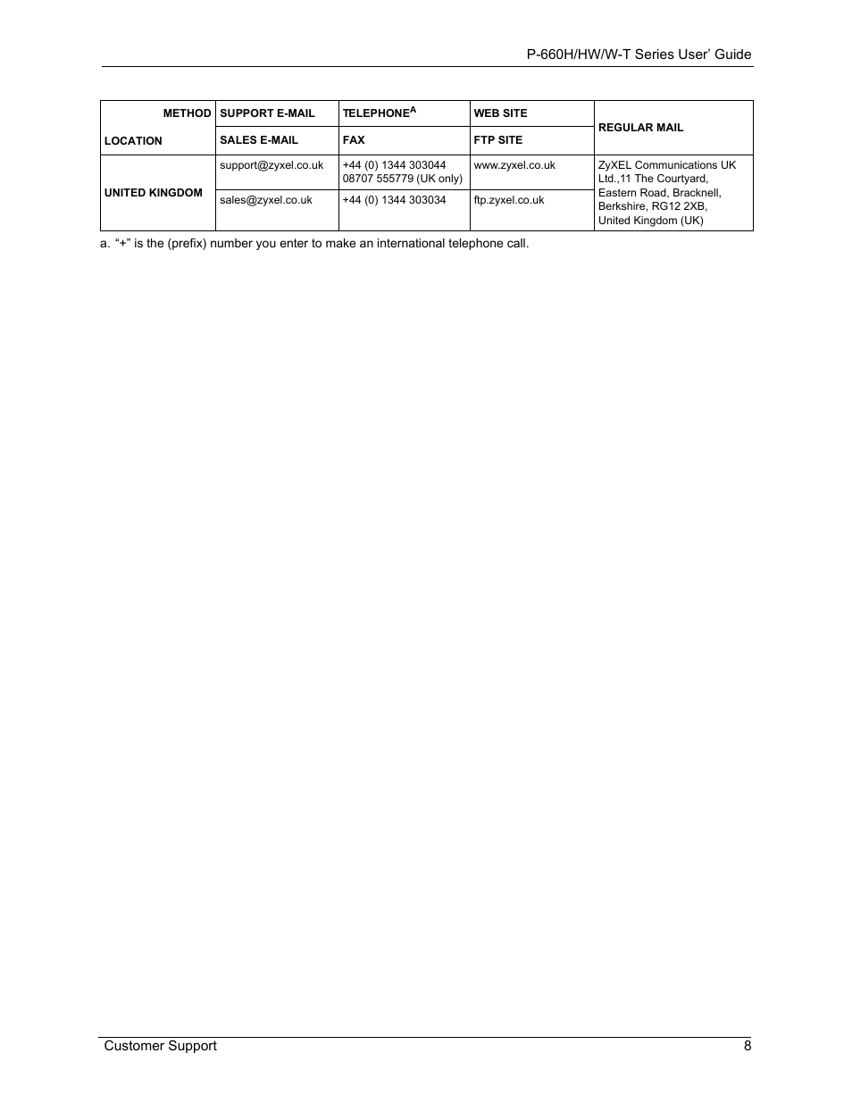 ZyXEL Communications ADSL 2+ Gateway P-660HW-T1 User Manual | Page 8 / 465