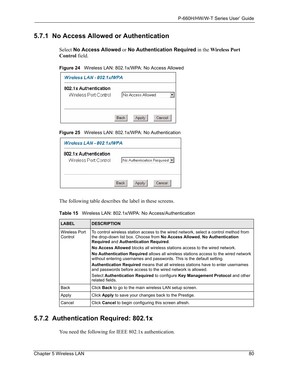 1 no access allowed or authentication, 2 authentication required: 802.1x | ZyXEL Communications ADSL 2+ Gateway P-660HW-T1 User Manual | Page 80 / 465
