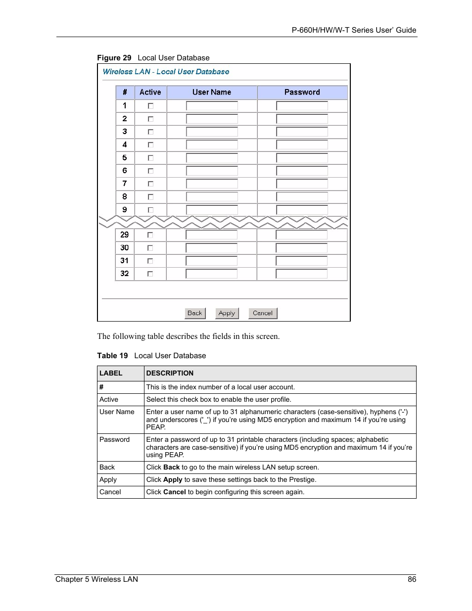 Figure 29 local user database, Table 19 local user database | ZyXEL Communications ADSL 2+ Gateway P-660HW-T1 User Manual | Page 86 / 465