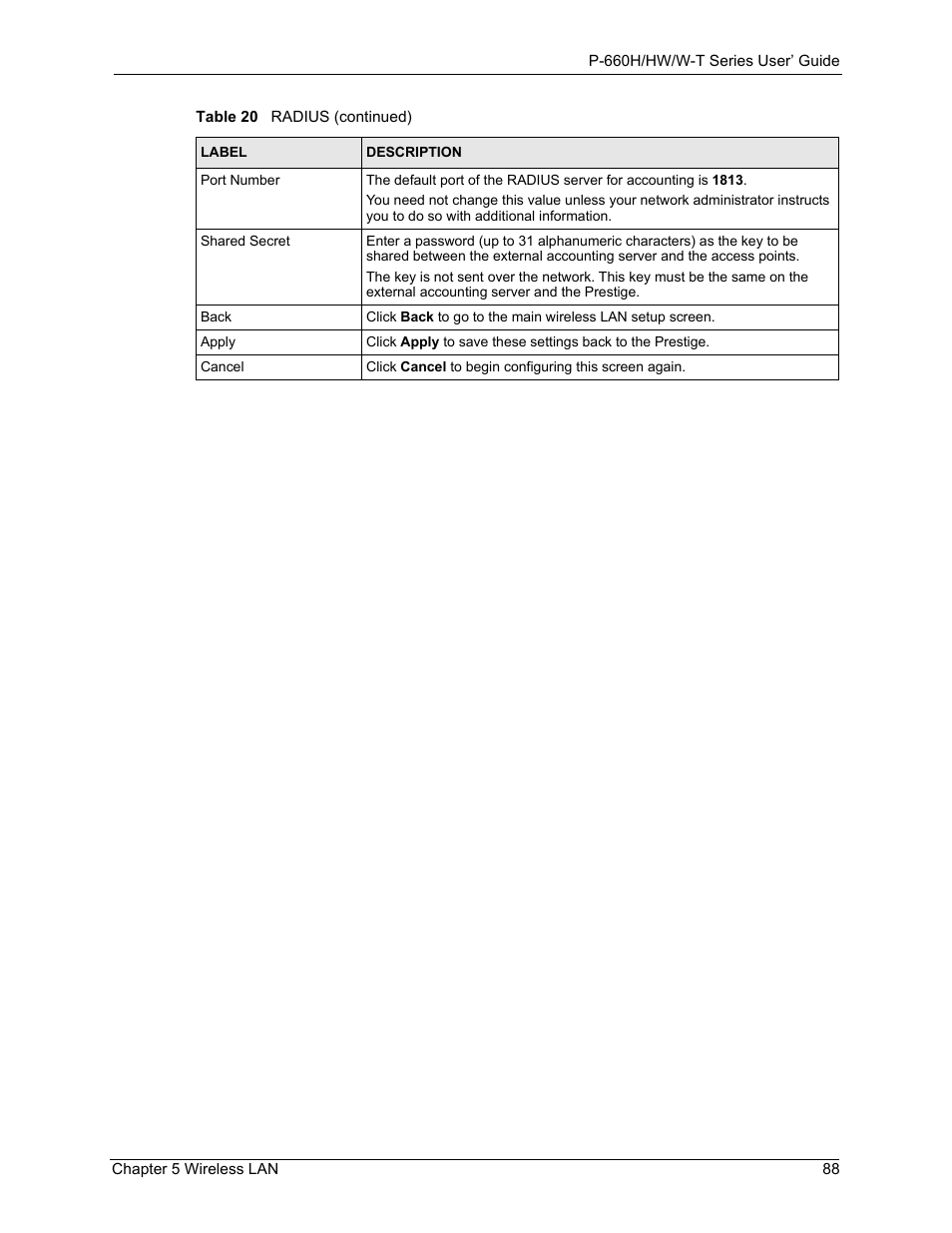 ZyXEL Communications ADSL 2+ Gateway P-660HW-T1 User Manual | Page 88 / 465