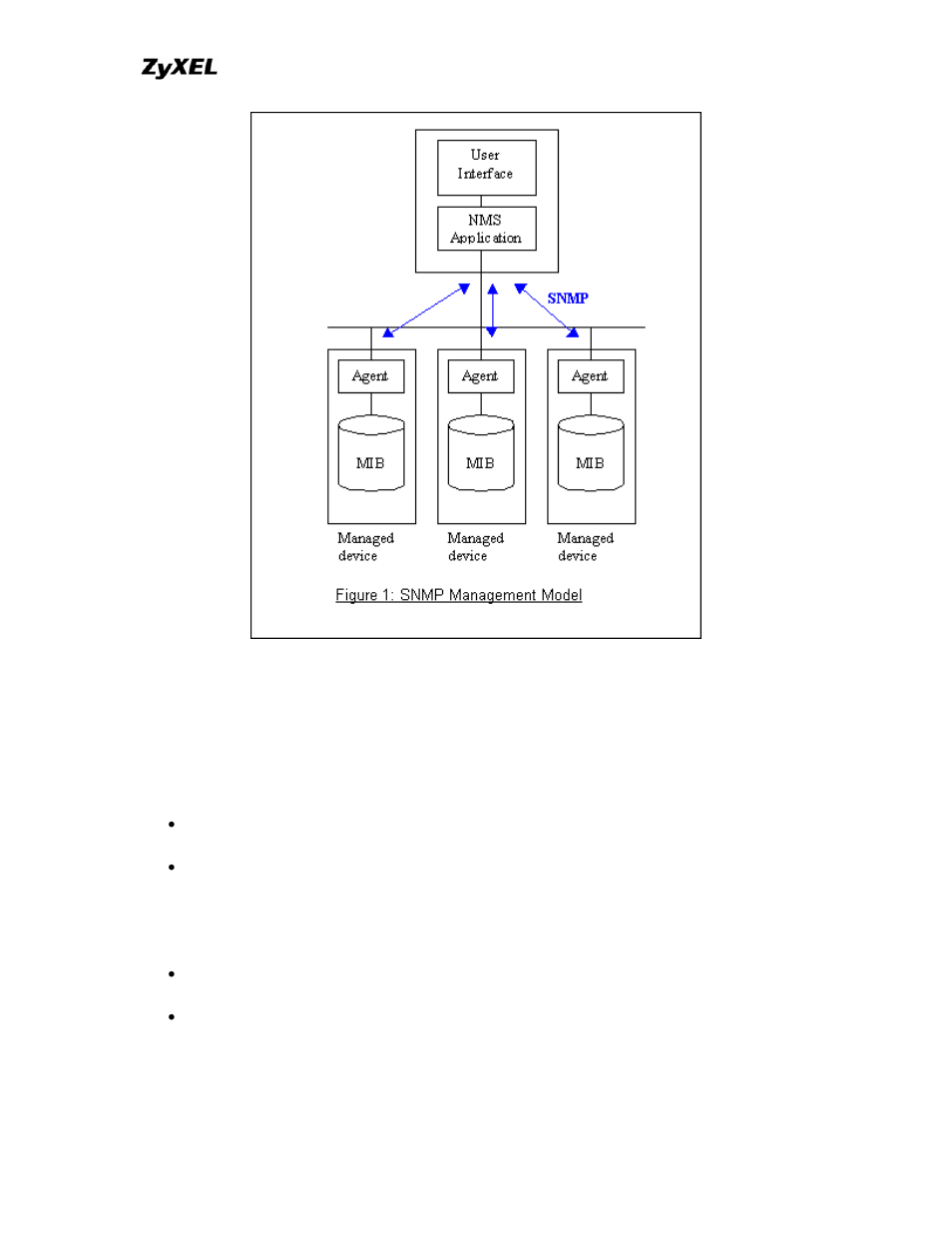 ZyXEL Communications P-202 User Manual | Page 112 / 434