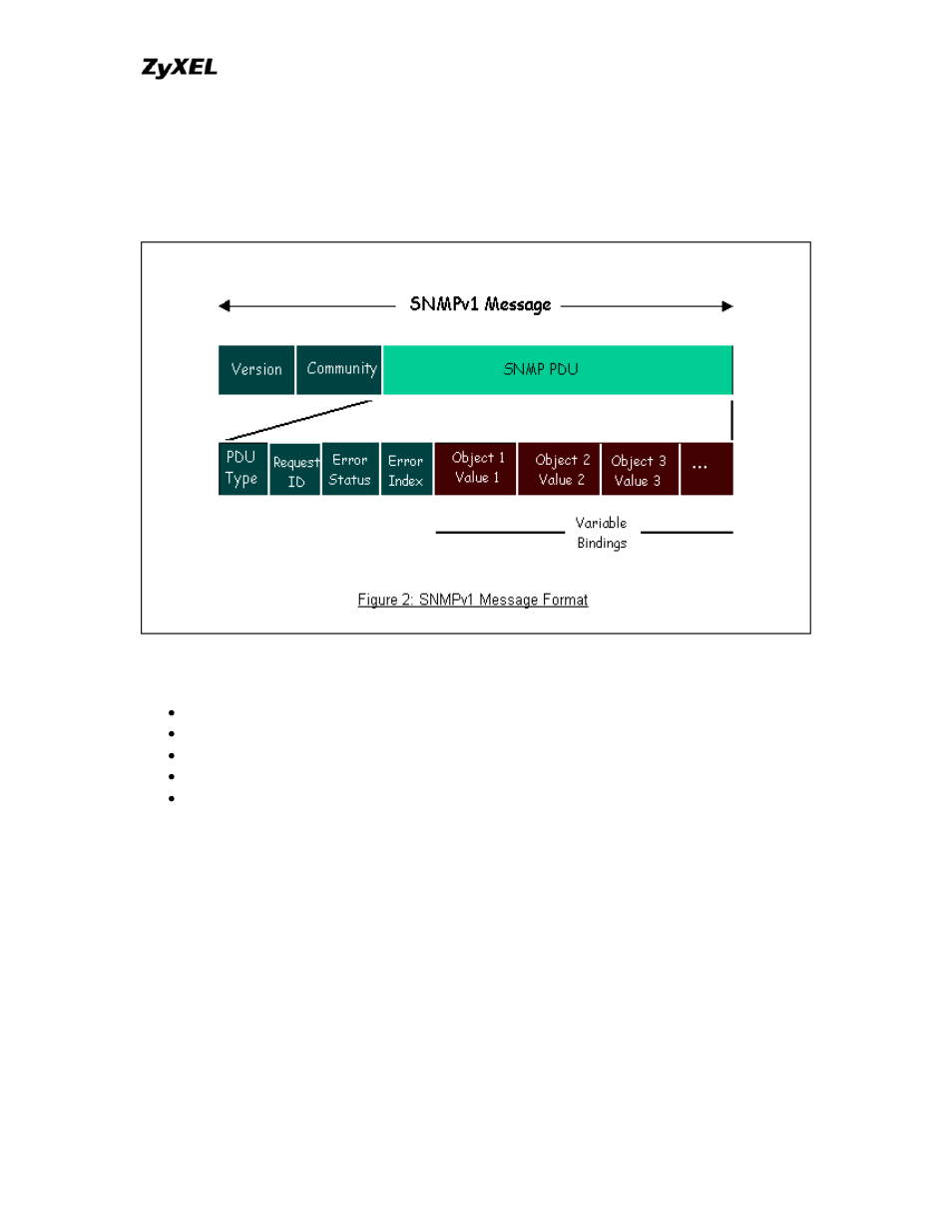ZyXEL Communications P-202 User Manual | Page 113 / 434