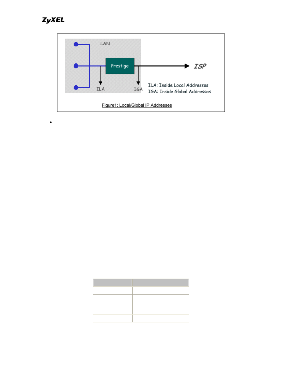 ZyXEL Communications P-202 User Manual | Page 118 / 434