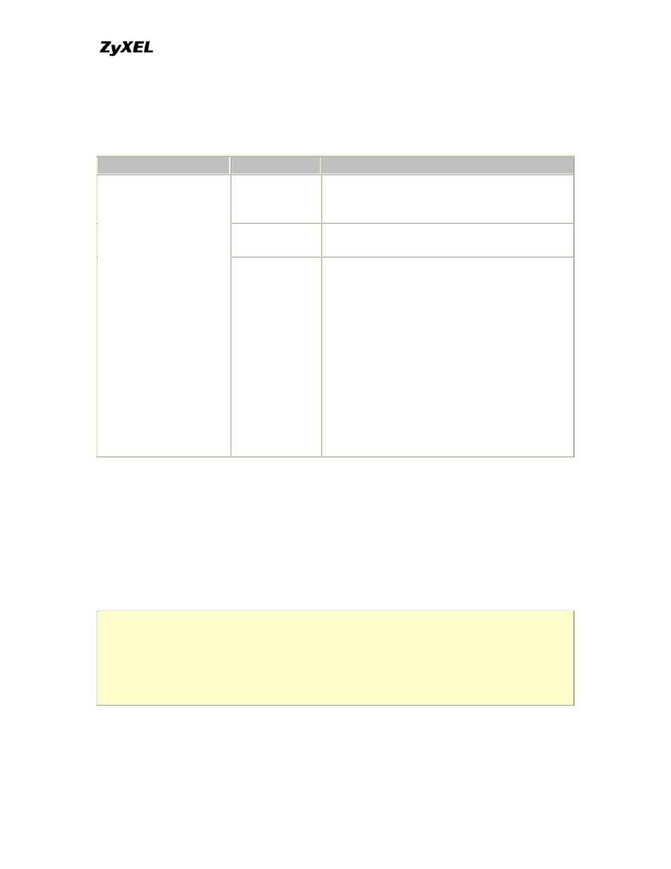 ZyXEL Communications P-202 User Manual | Page 121 / 434