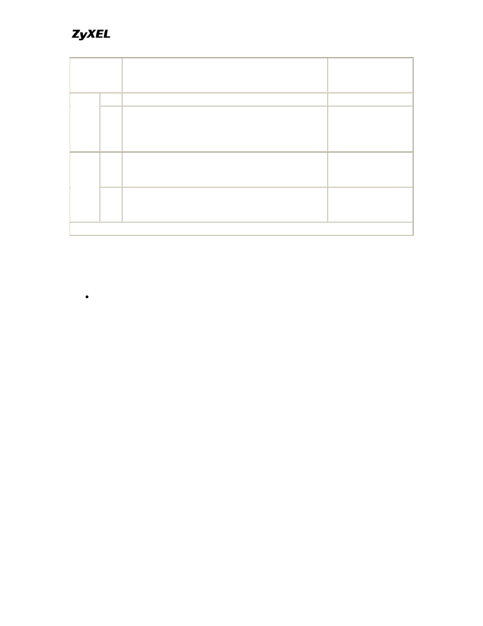 ZyXEL Communications P-202 User Manual | Page 126 / 434