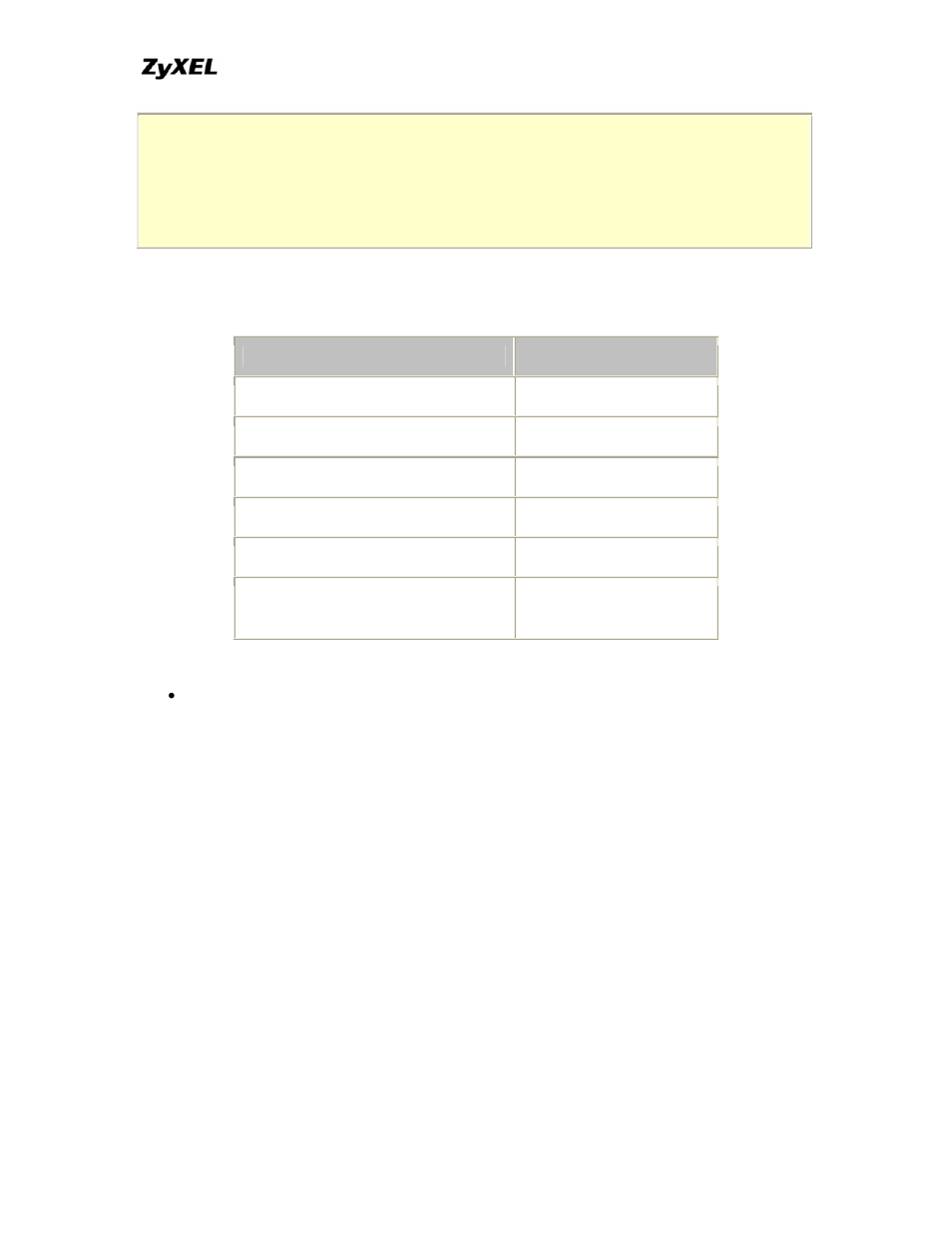 ZyXEL Communications P-202 User Manual | Page 128 / 434