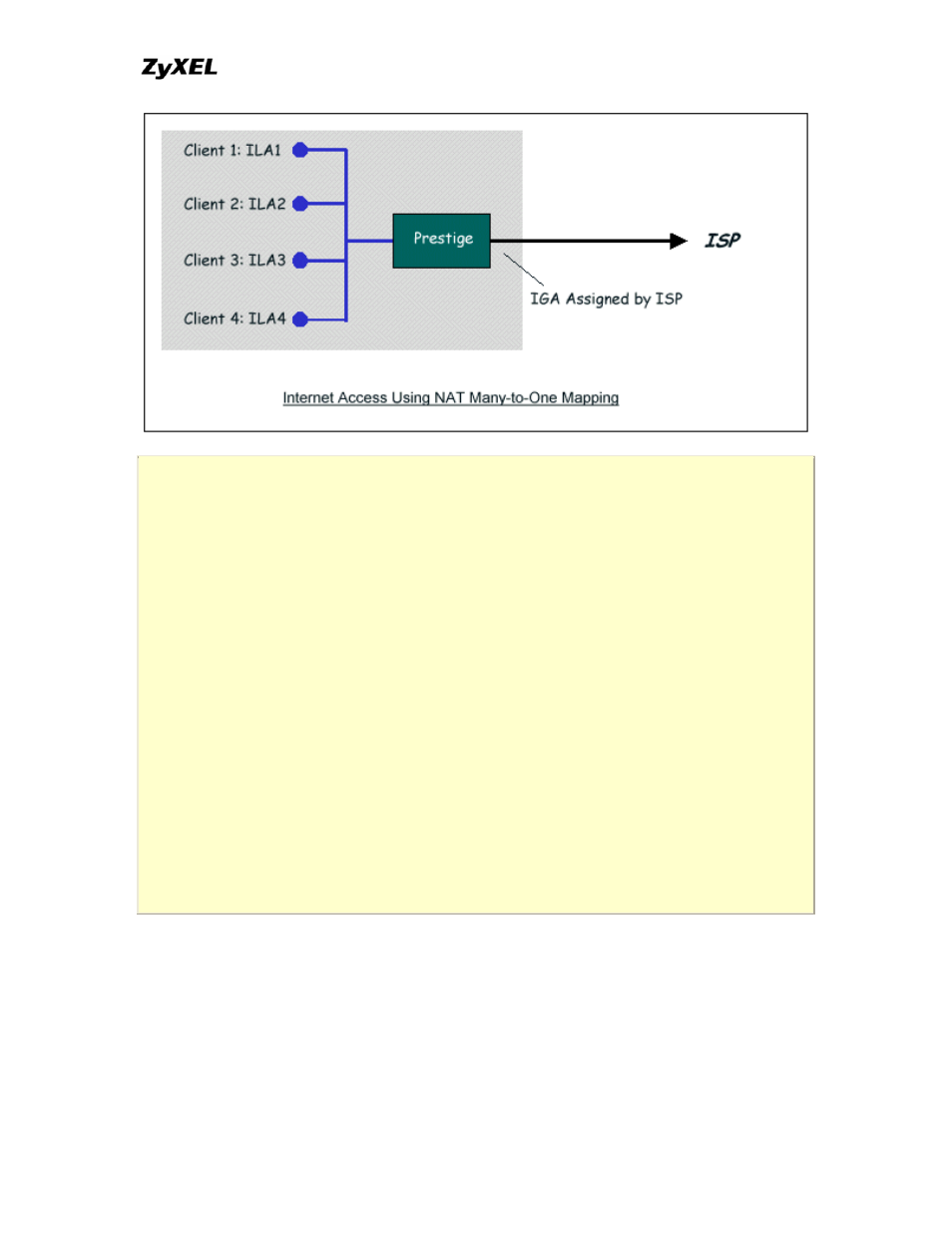 ZyXEL Communications P-202 User Manual | Page 129 / 434
