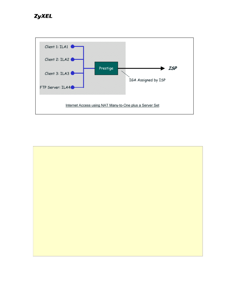 ZyXEL Communications P-202 User Manual | Page 130 / 434