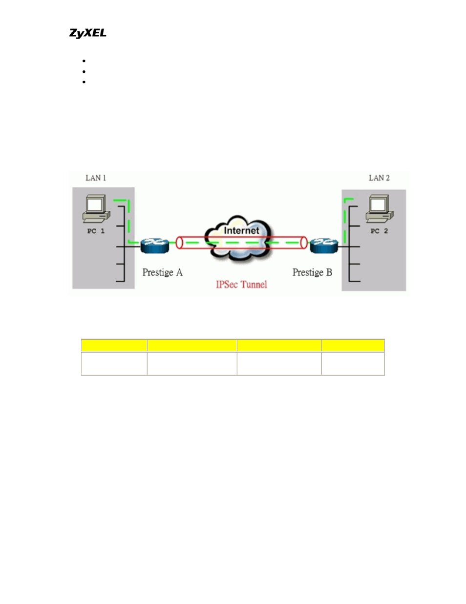 ZyXEL Communications P-202 User Manual | Page 140 / 434