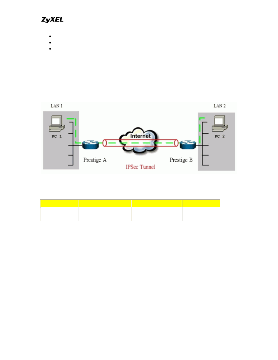 ZyXEL Communications P-202 User Manual | Page 160 / 434