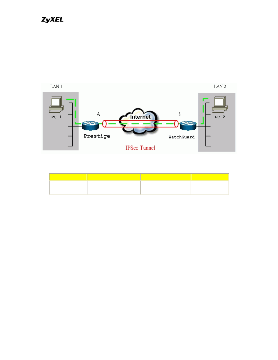 ZyXEL Communications P-202 User Manual | Page 186 / 434