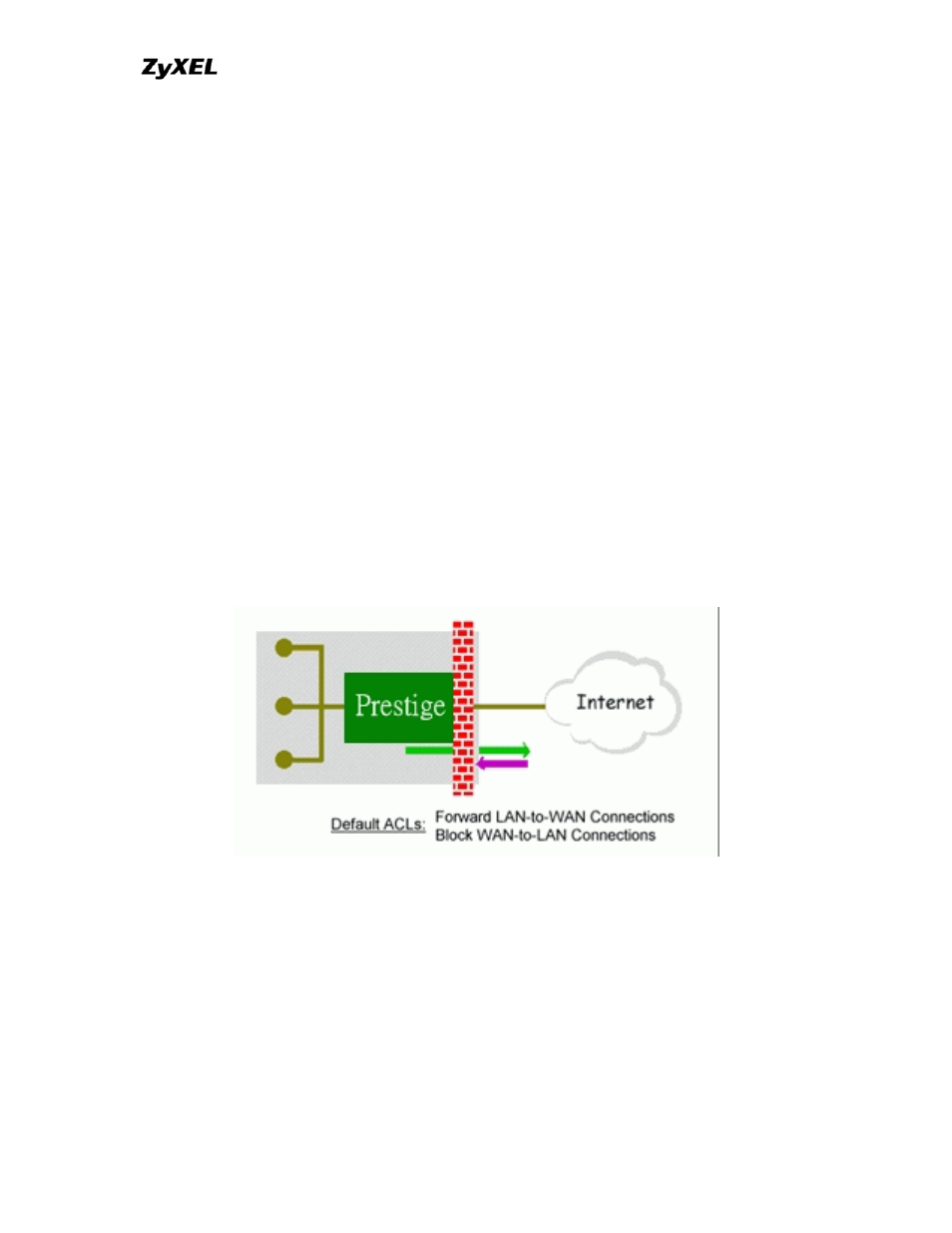 ZyXEL Communications P-202 User Manual | Page 20 / 434