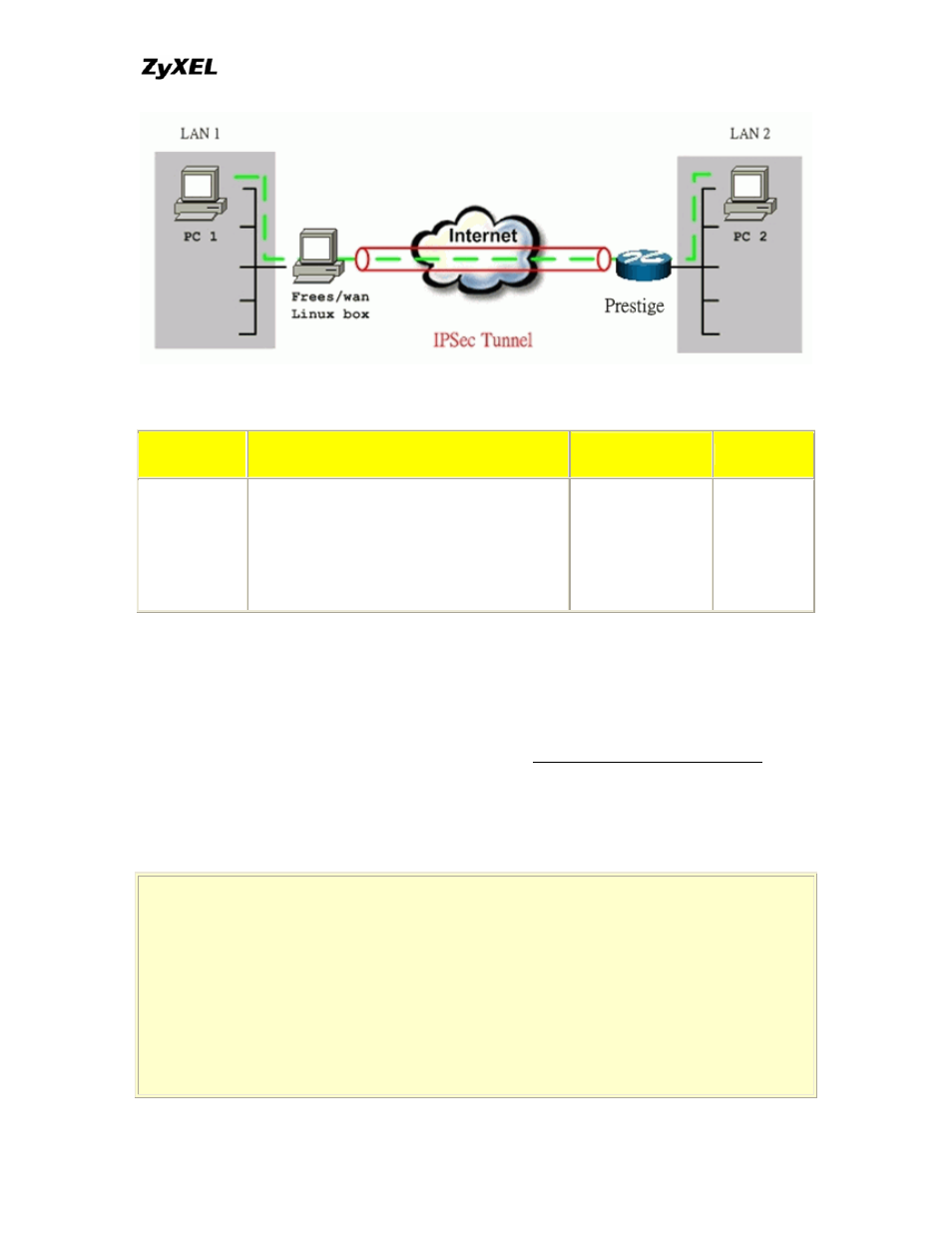 ZyXEL Communications P-202 User Manual | Page 264 / 434