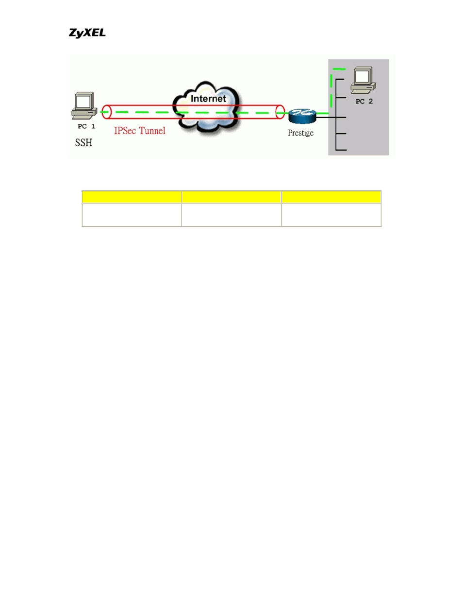 ZyXEL Communications P-202 User Manual | Page 321 / 434