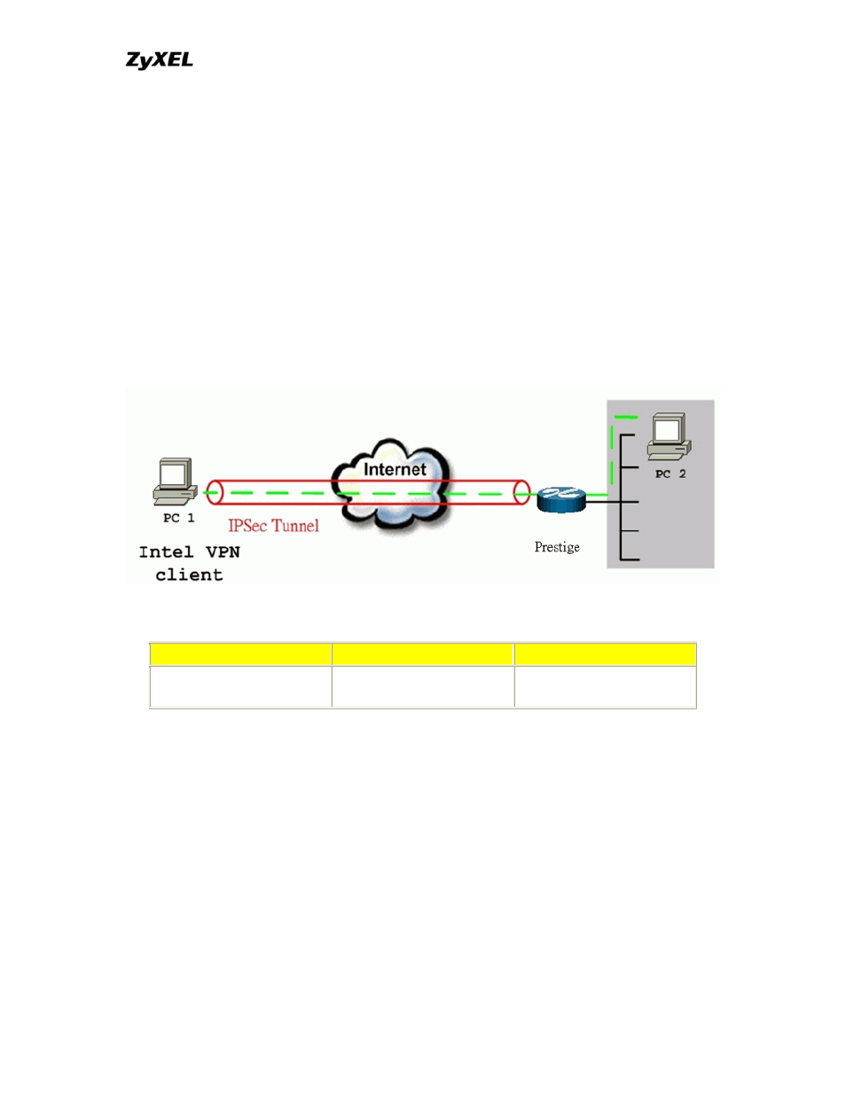 ZyXEL Communications P-202 User Manual | Page 338 / 434