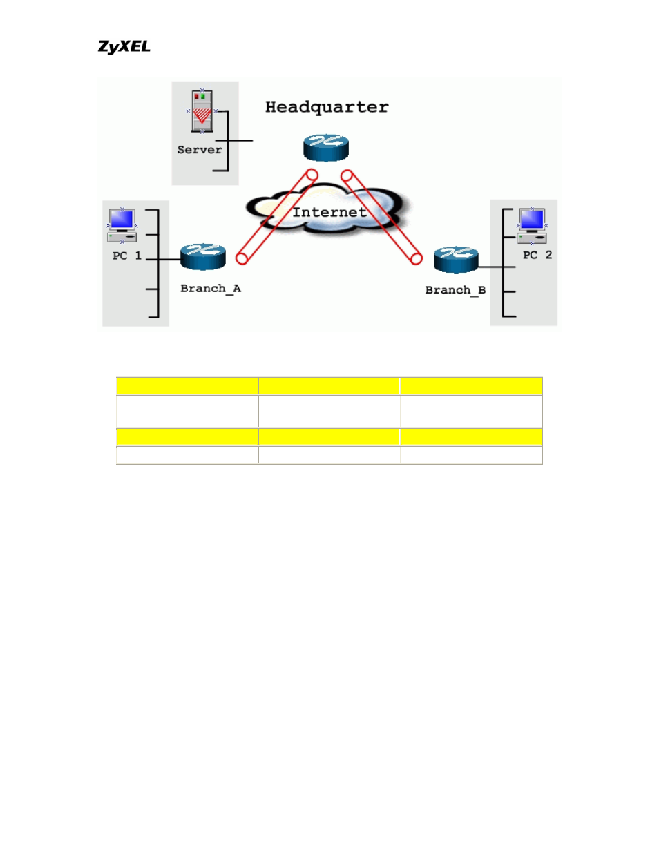 ZyXEL Communications P-202 User Manual | Page 348 / 434