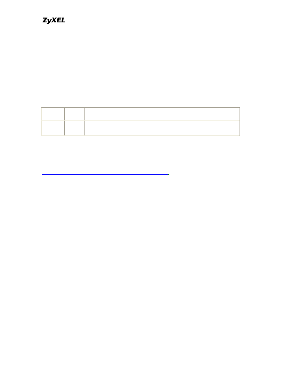 Ci command list | ZyXEL Communications P-202 User Manual | Page 388 / 434