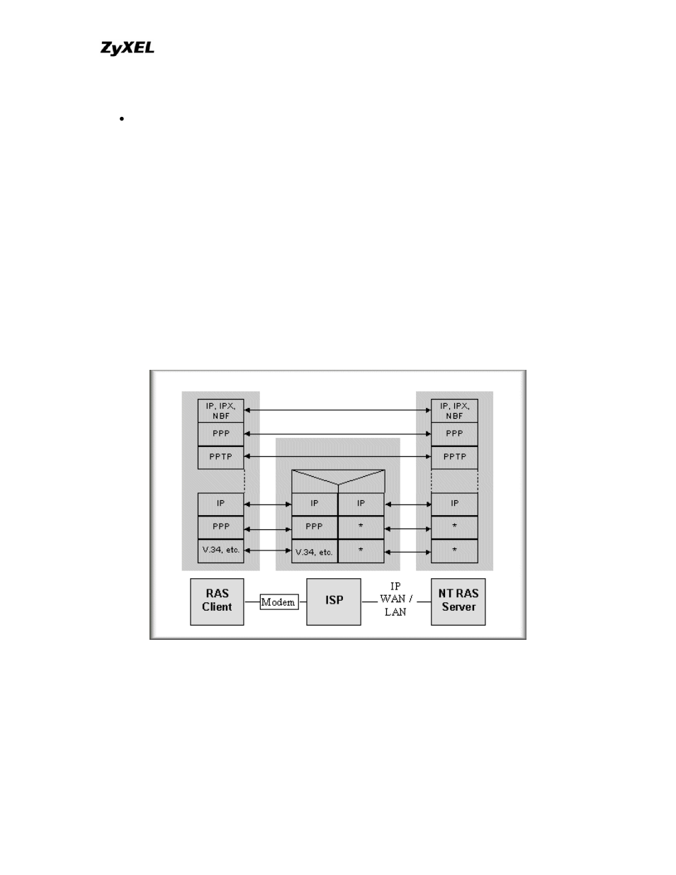 ZyXEL Communications P-202 User Manual | Page 39 / 434