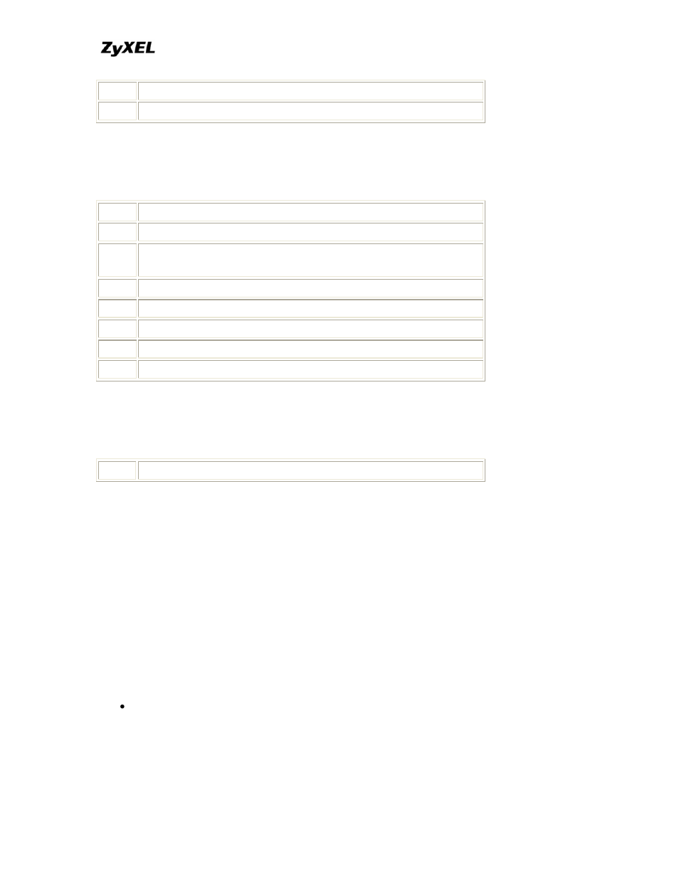 Ppp numbers | ZyXEL Communications P-202 User Manual | Page 408 / 434